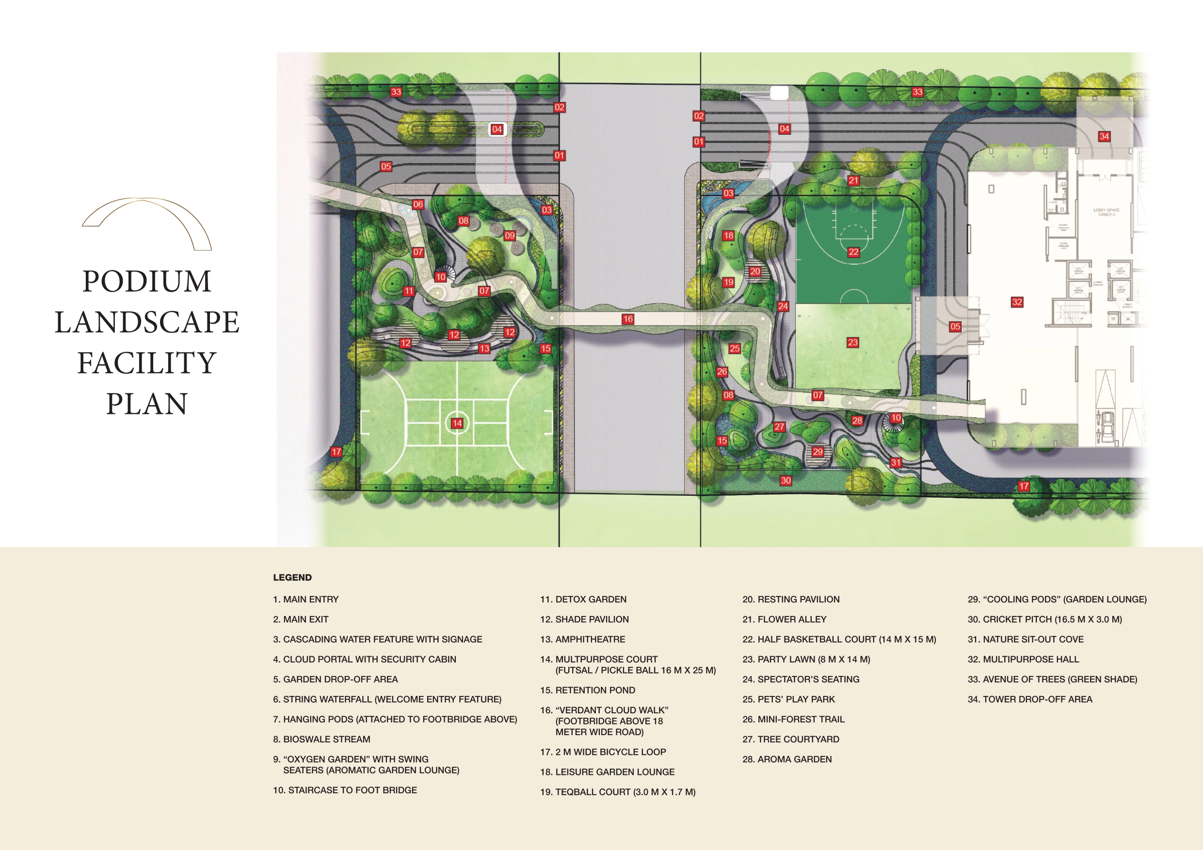 Master Plan